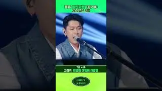 2024년 5월 멜론 월간차트 Top10 #shorts