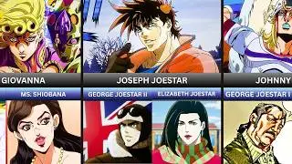 Joestar Family Tree, Jojo's Bizarre Adventure, part(1-9)