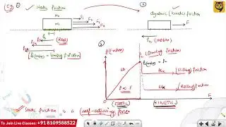 Graph - friction and Applied Force | NLM