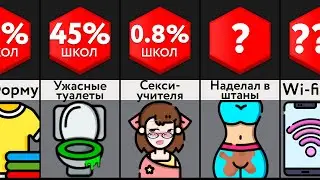 Это Происходит В Каждой Школе