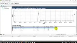 ESXi6 Admin - Lecture 10 ESXi and VMs Performance Monitoring