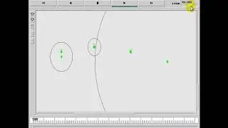 Top 10 VANET based projects|Performance Improvement of Cluster-Based Routing Protocol in VANET