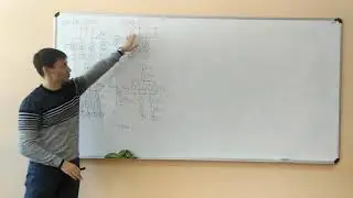 Лапидус А.А. Метод симметричных составляющих. Пример