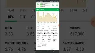 Symmetry Group limited/ sym PSX a hidden gem