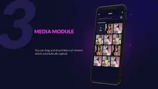 Top 6 Creators' Features At WetSpace.com