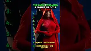 The Most Streamed Rappers Of 2024 #rap #hiphop #xxxtentacion #kendricklamar #kanyewest #eminem