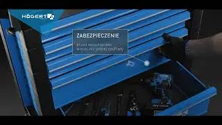 Szafki Warsztatowe Premium HT7G571 oraz HT7G572