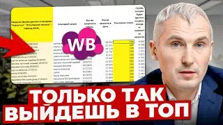 Сколько стоит обойти конкурента на Wildberries? Как рассчитать расходы на рекламу на маркетплейсе?