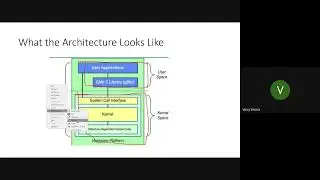 Linux Series | Lecture 2 (Structure of Linux)