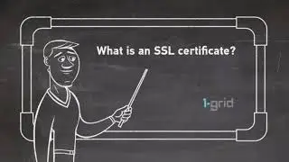 Protect your website with an SSL certificate