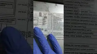Panasonic inverter AC F03 error code ki jankari 