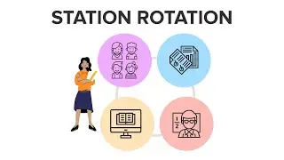 Station Rotation Is