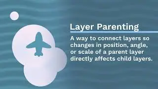 Clipping Masks   Quick Reference   Alight Motion