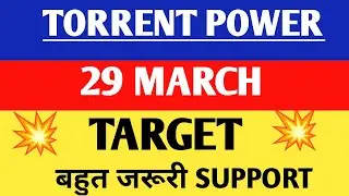 Torrent power share | Torrent power share news | Torrent power share latest news,