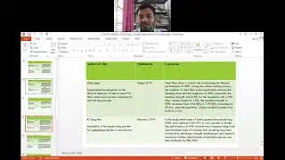 IMCCRT 2024 5054- Title - A REVIEW: ON Effect of steel slag on Partial Replacement of Fine Aggregate
