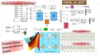 Three-phase grid-connected inverter design with a PI controller using MATLAB Simulink