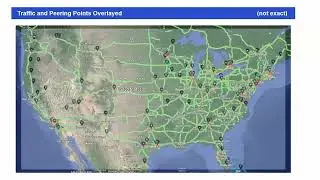 Routed Optical Networks