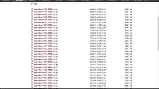Data-Cube: PostgreSQL ODBC Driver Setup