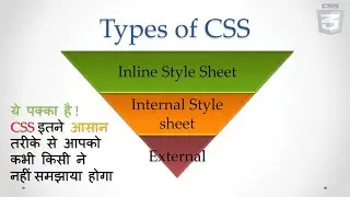 Types of CSS