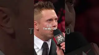 Wrestlers with the most titles won in WWE history 