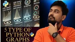 Laster Python Graphs | Master Python Graphs: Top 5 You MUST Know! 📊 | Matplotlib & Seaborn