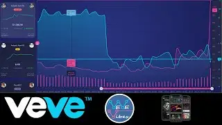 Feb 1st 2022 - Veve Market Update - Ecomi.wiki