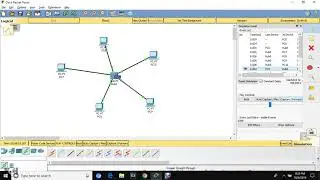 Cisco message simulation
