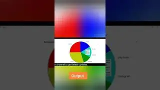 pie chart in python using matplotlib library