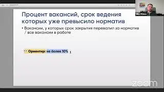 Управление командой рекрутинга