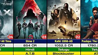 Top 50 Highest-Grossing Indian Movies of 2024