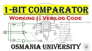 1- bit Comparator || Gate Level Modelling || #vlsi #vlsidesign #tmsy
