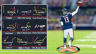 The Best Playbooks In Madden 24 (UPDATED)