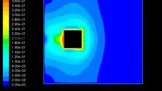 ANSYS FLUENT Dynamic Mesh