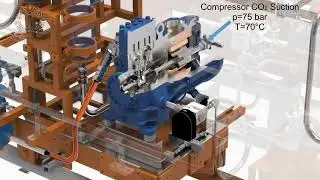 Supercritical CO2 Brayton Power Cycles -Animation