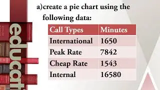 Powerpoint Challenge#1