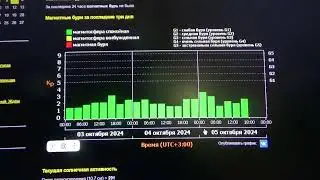 5.10.24 г. Пятые сутки хорошие условия тренинга для низкочастотников.