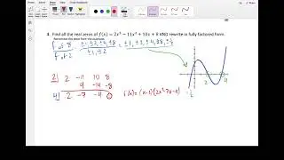 5. Analyzing Polynomial Functions - Practice