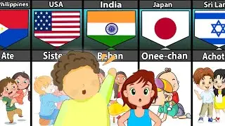 How Brother Call Their Sister From Different Countries