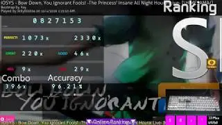 o!m | IOSYS - Bow Down, You Ignorant Fools! | 96.21%