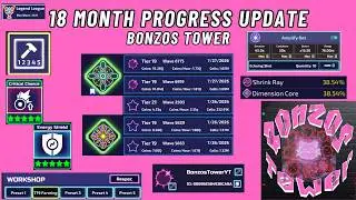 18 Month Progress Update - The Tower Idle Defense