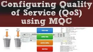 Configuring Quality of Service (QoS) with MQC