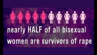 Bisexual CDNs More Likely To Experience Violence | Statistics Canada Report