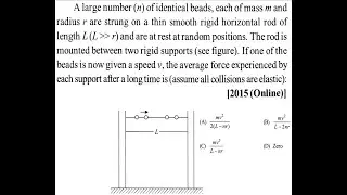 Option elimination tricks on JEE Main PYQs
