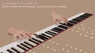 A.I. Learns to Play the Piano (Human Hand Motion Synthesis)