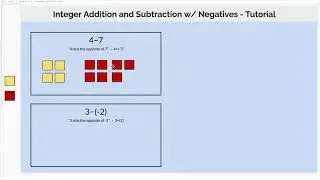 Algebra Tiles Progression - Integer Addition and Subtraction with Negatives