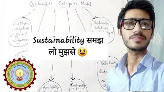 Sustainable Enterprise Model | Project Management & Entrepreneurship | HSMC Course | Unit 2