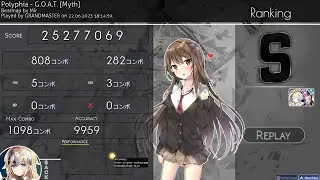 Polyphia - G.O.A.T [Myth] +HDHR 99,59% FC #1 Global