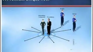 PresentationPro Sample