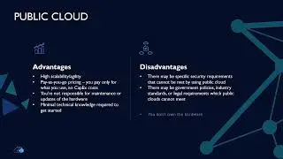 AZ-900 Certification Training - Describe Cloud Service Models