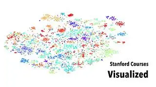 Stanford Courses, Visualized